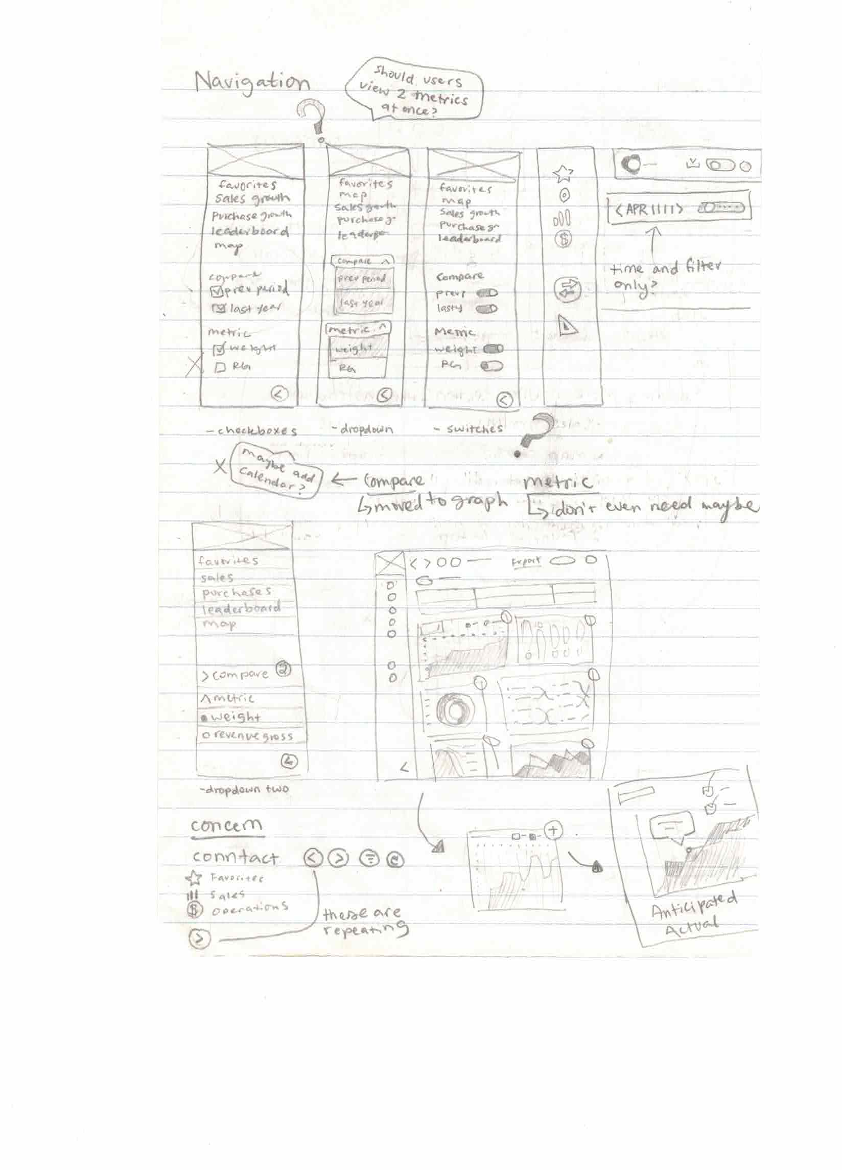 Design Page 4